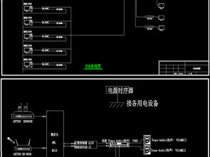 供電指揮中心及運營監測中心施工圖紙深度解析與探索
